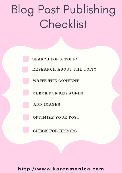 blog post publishing checklist